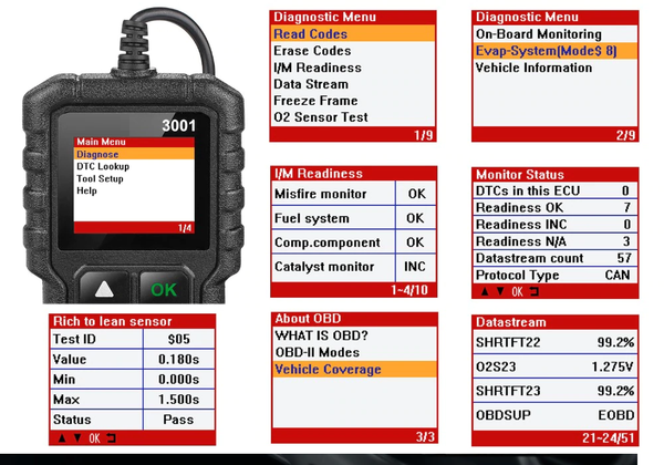 Fits Kia Cee'd OBD OBD2 PRO CAR FAULT CODE READER SCANNER DIAGNOSTIC TOOL UK